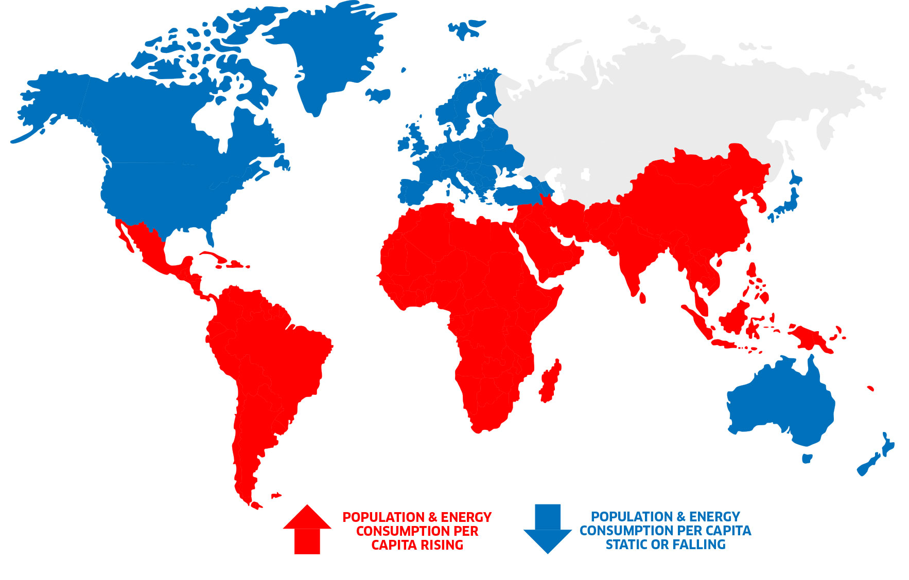 population is demand